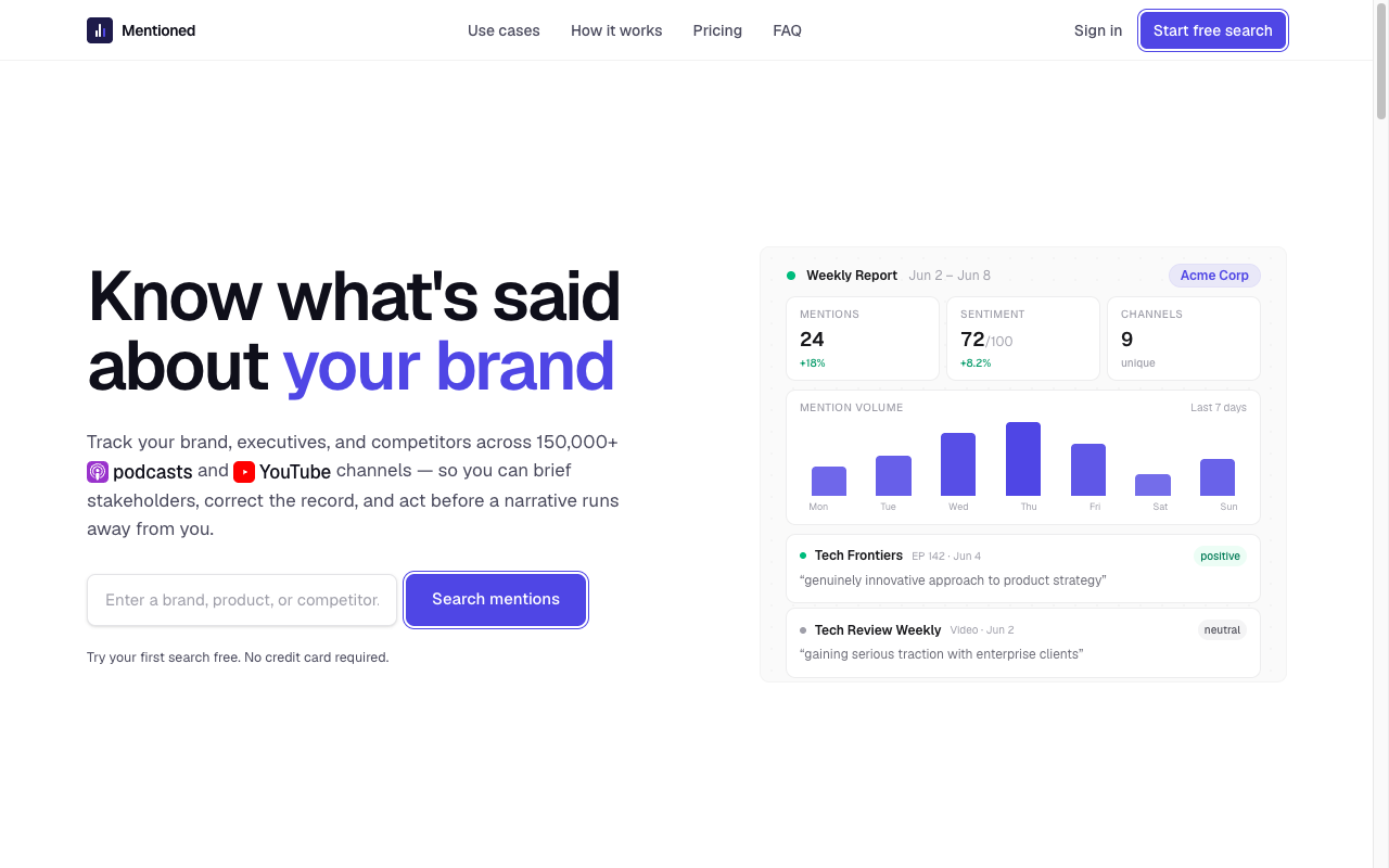 You've Been Mentioned media monitoring platform preview